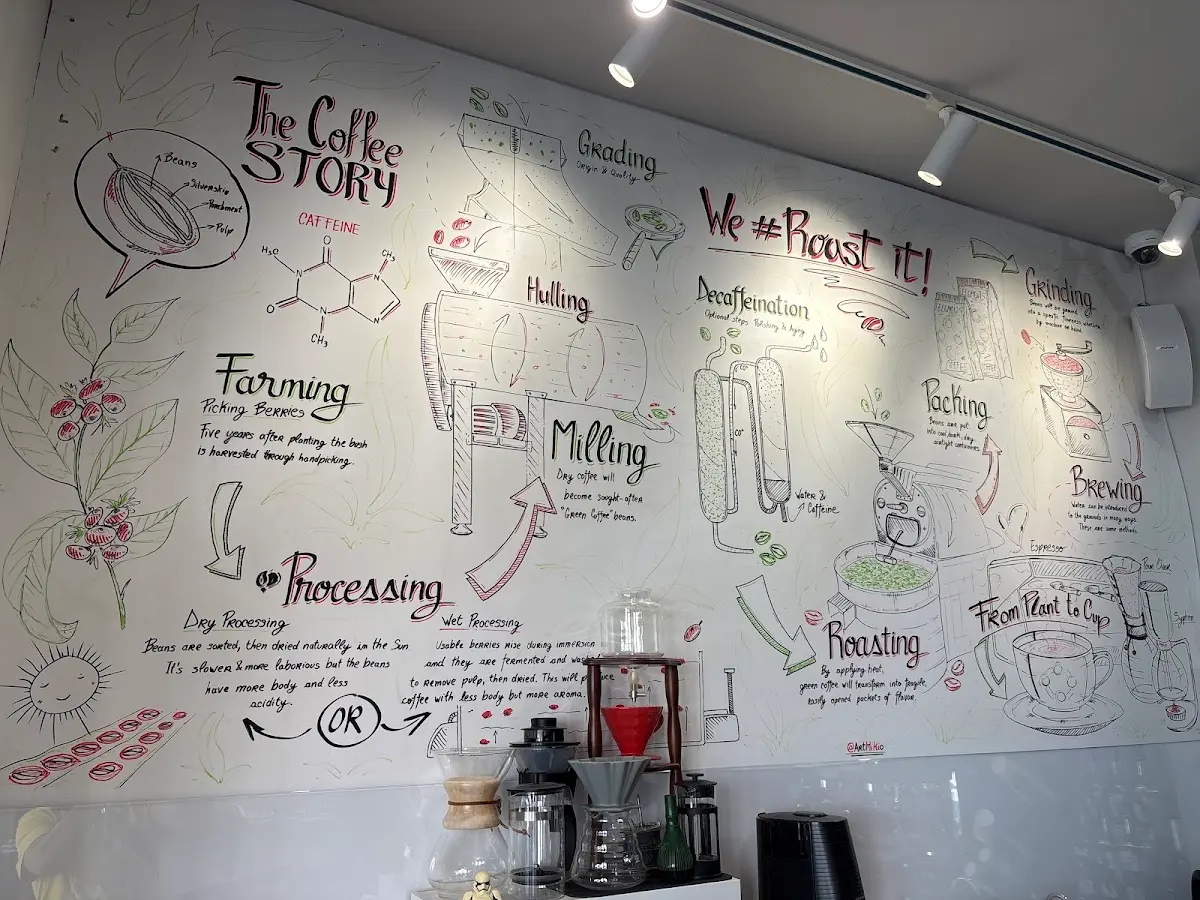 Elements coffee shop photo 3